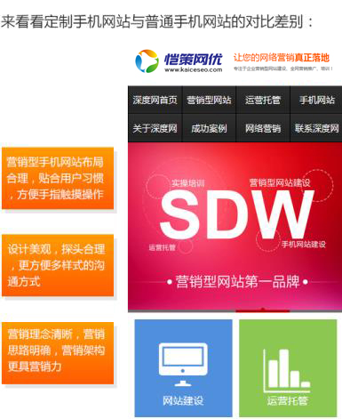 營銷型網(wǎng)站建設HTML5未來發(fā)展趨勢