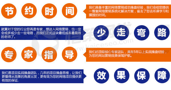 愷策網(wǎng)優(yōu)具備豐富的網(wǎng)絡(luò)營(yíng)銷成功操盤經(jīng)驗(yàn) 愷策網(wǎng)優(yōu)具備豐富的網(wǎng)絡(luò)營(yíng)銷成功操盤經(jīng)驗(yàn)