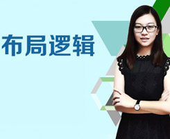 愷策網(wǎng)優(yōu)如何布局您的PC站和移動站